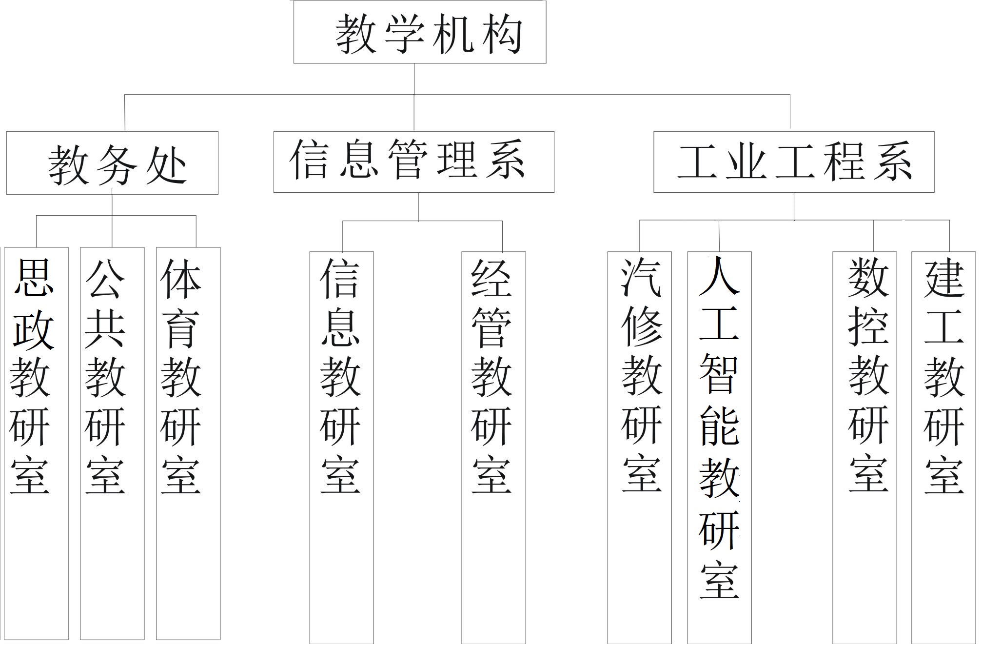 ̌W(xu)C(j)(gu).jpg